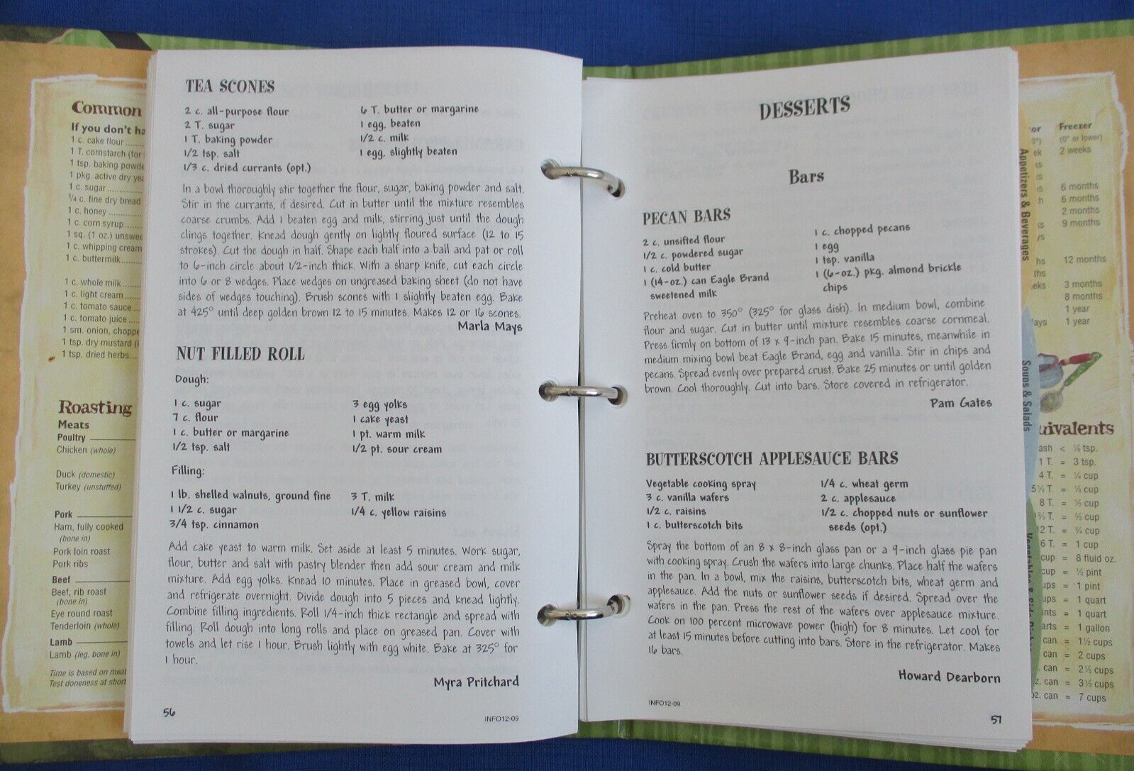 Lot-6 Food Recipe Cookbook Sample Cookery Grandma Soup Kettle Dr. Atkins Secret