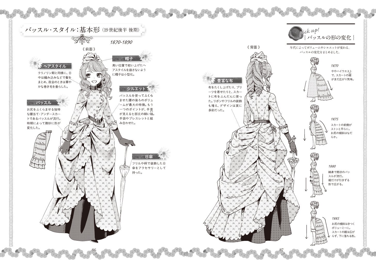 How to draw Beautiful dress picture book Japanese From Japan