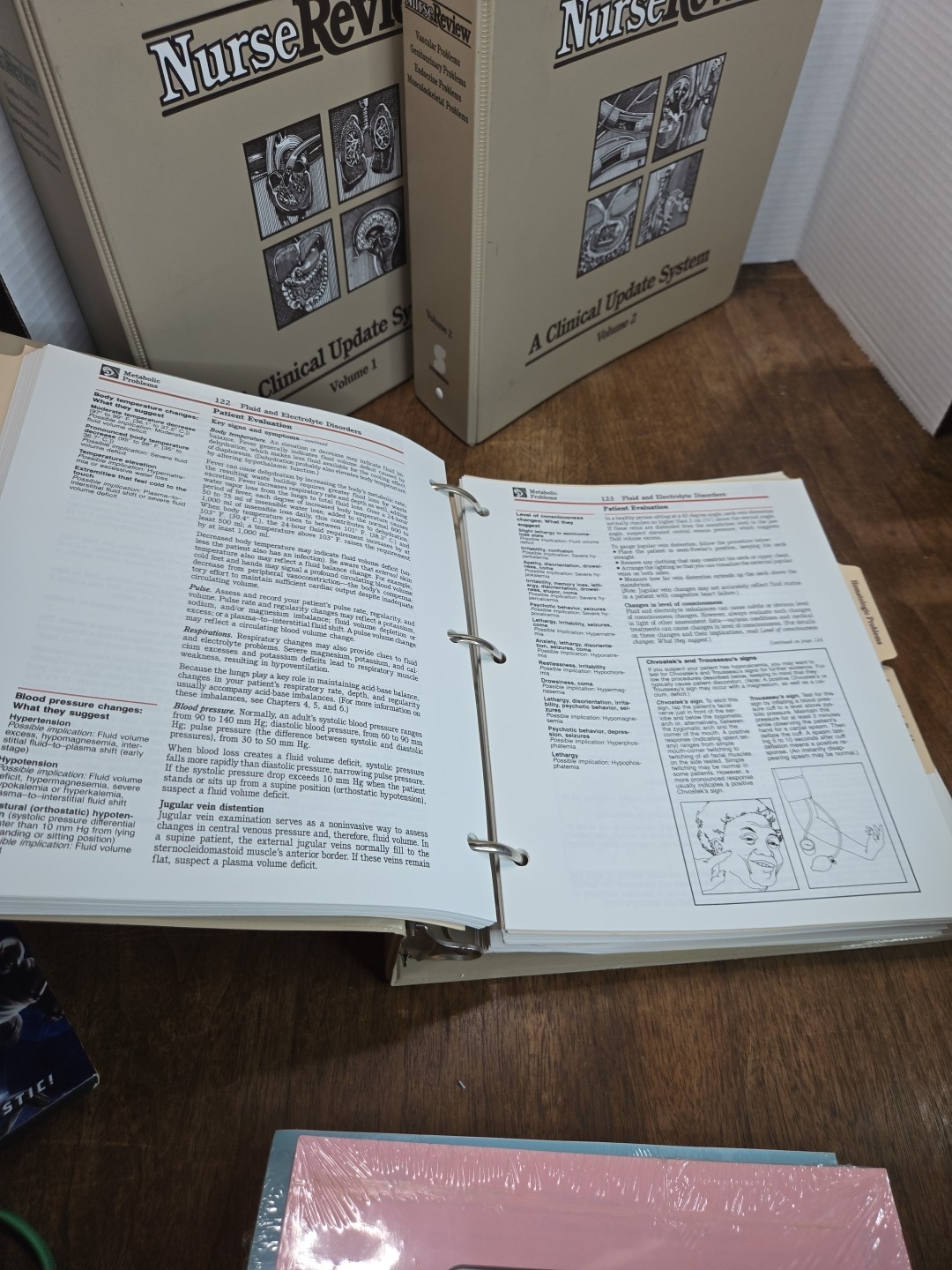 Nurse Review, Clinical Update System – Volumes 1, 2 & 3 in 3-Ring Binders