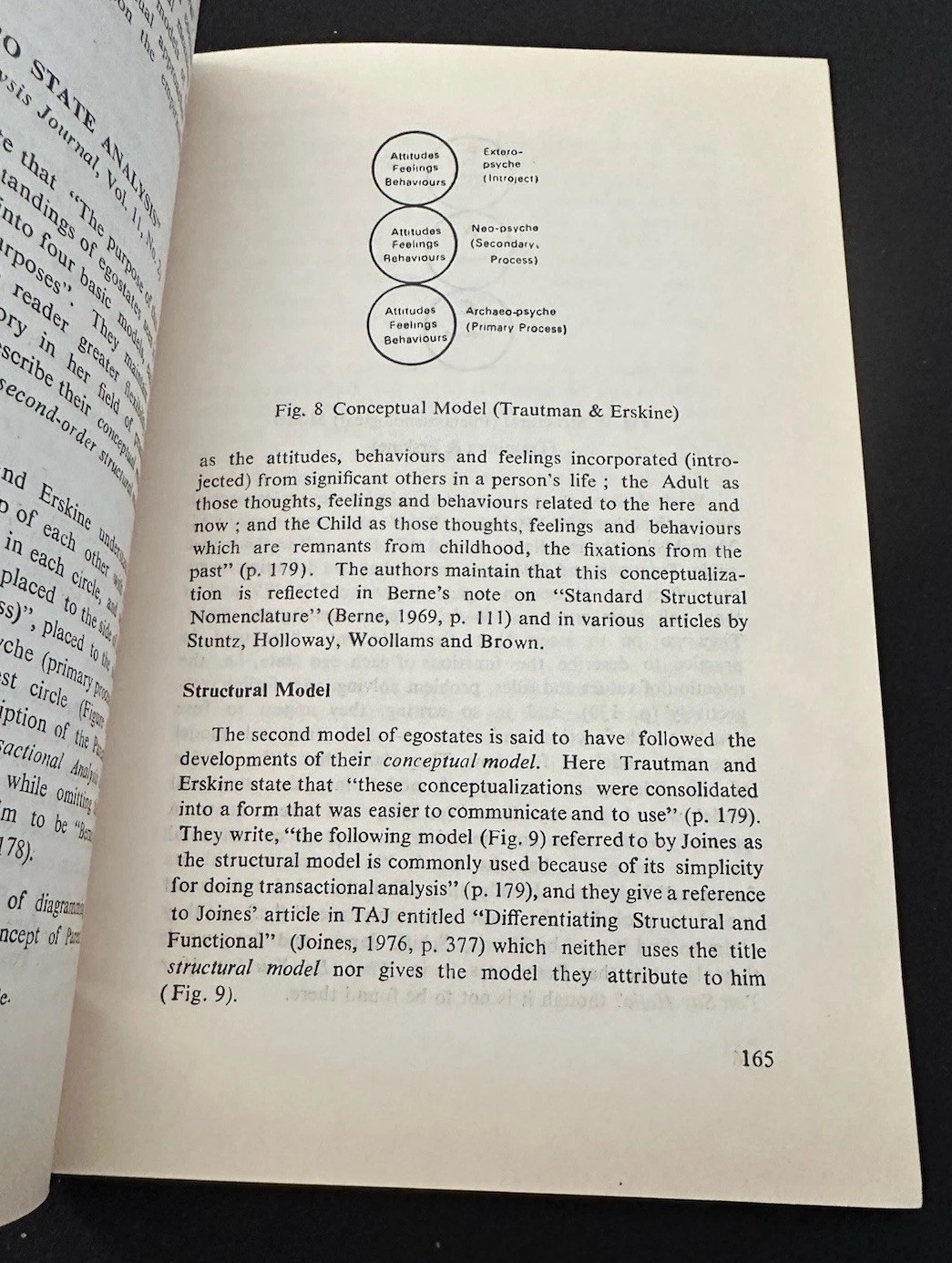 TAST DARSHAN Journal 1982 Transactional Analysis India Pearl Drego Rare Issue
