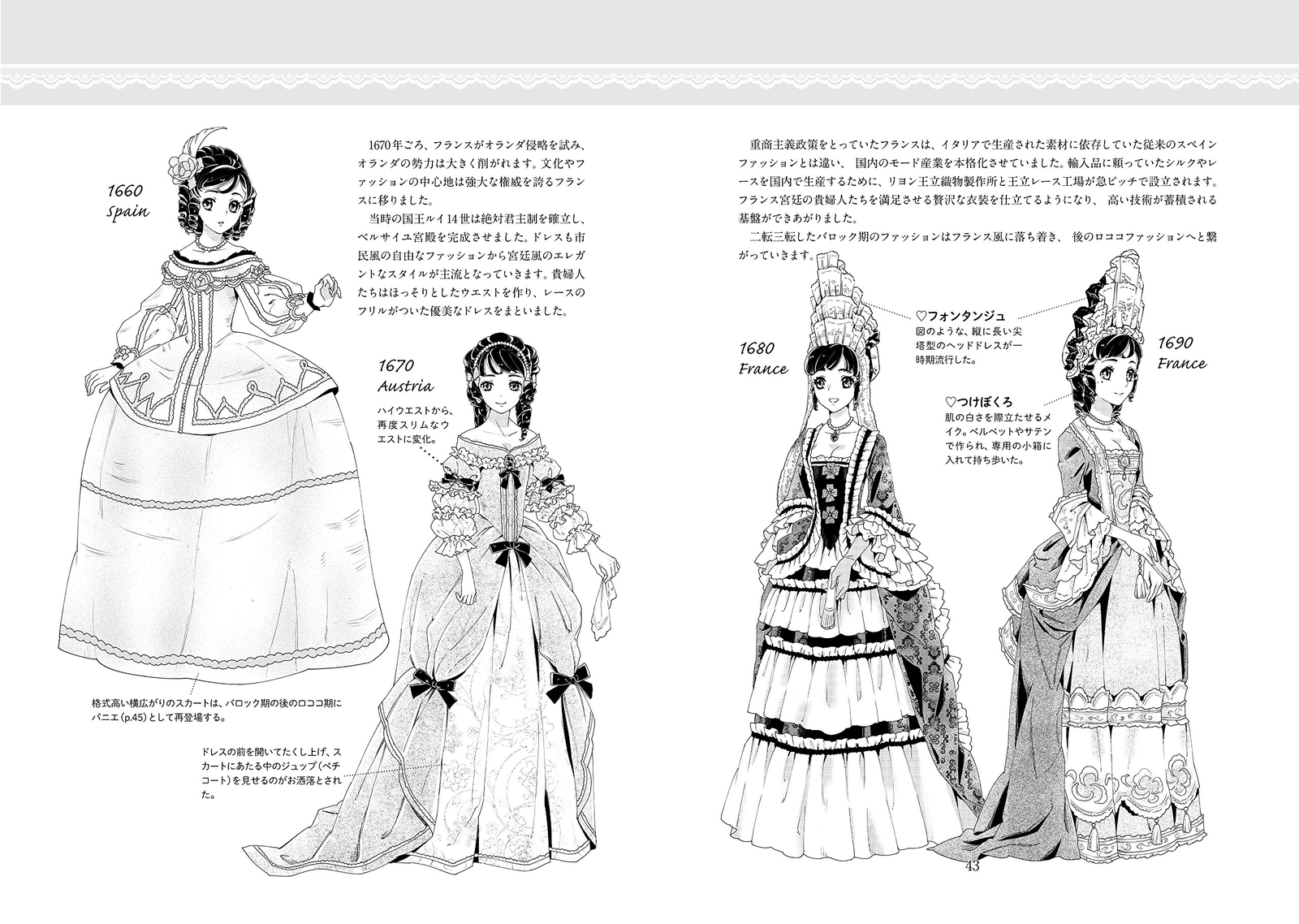 How to draw Beautiful dress picture book Japanese From Japan