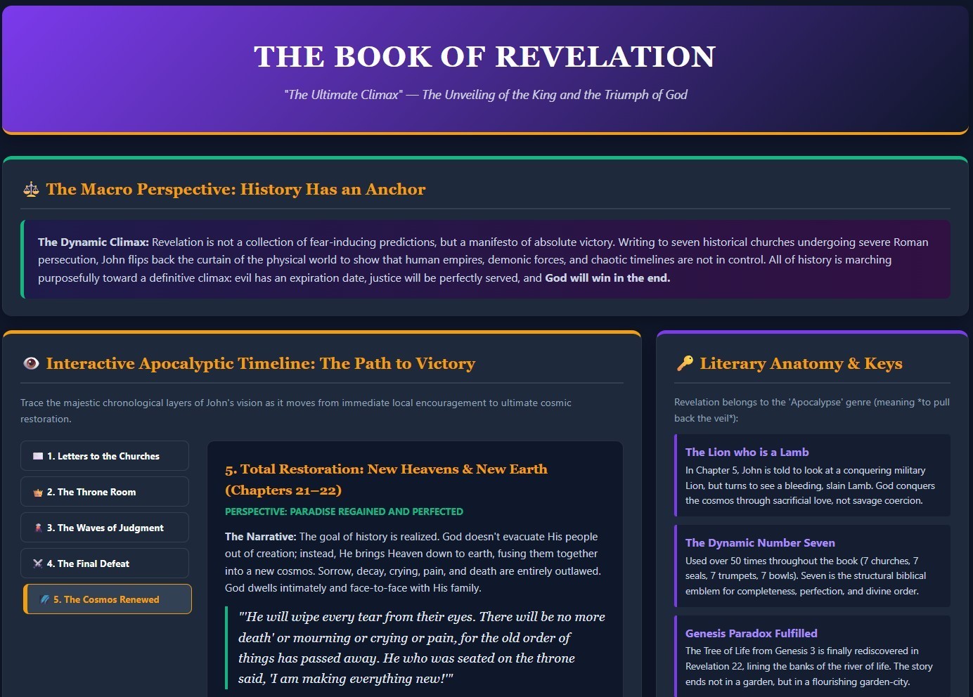 Audio Bible (King James Version) and Digital Study Guide on USB flash drive