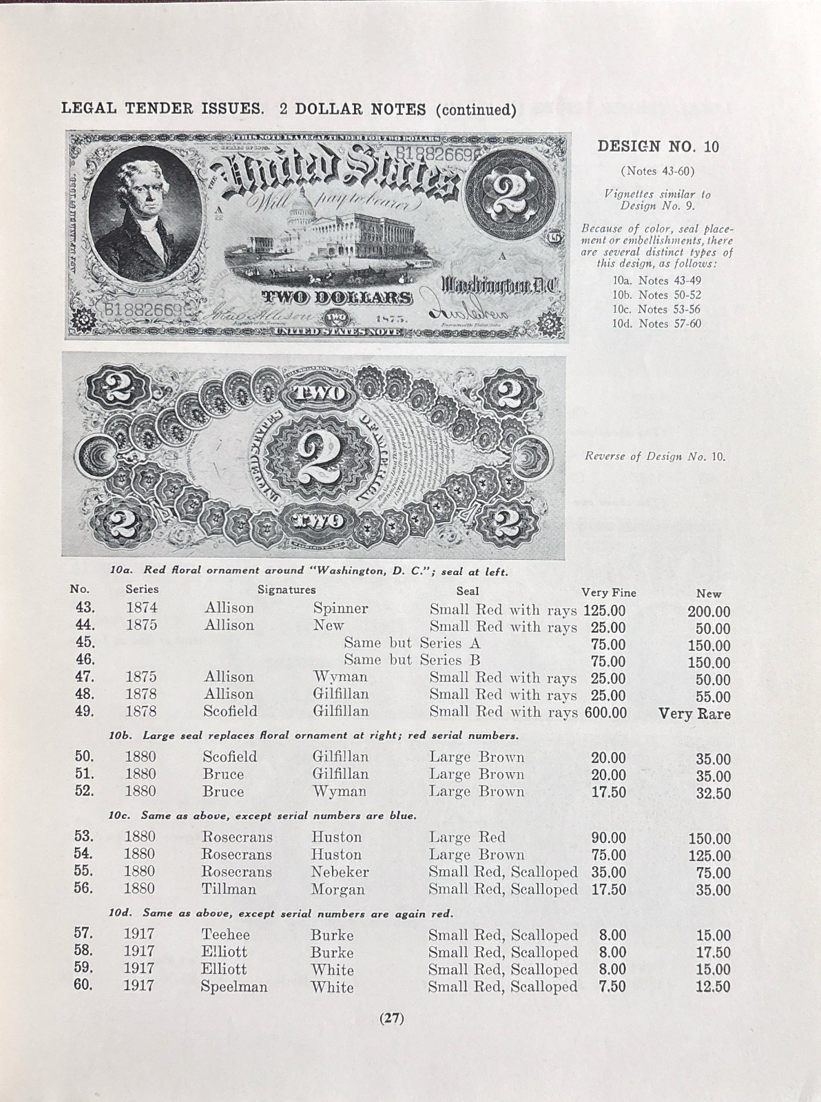 Paper Money of the United States Robert Friedberg 1955 2nd Edition Gilt Cloth
