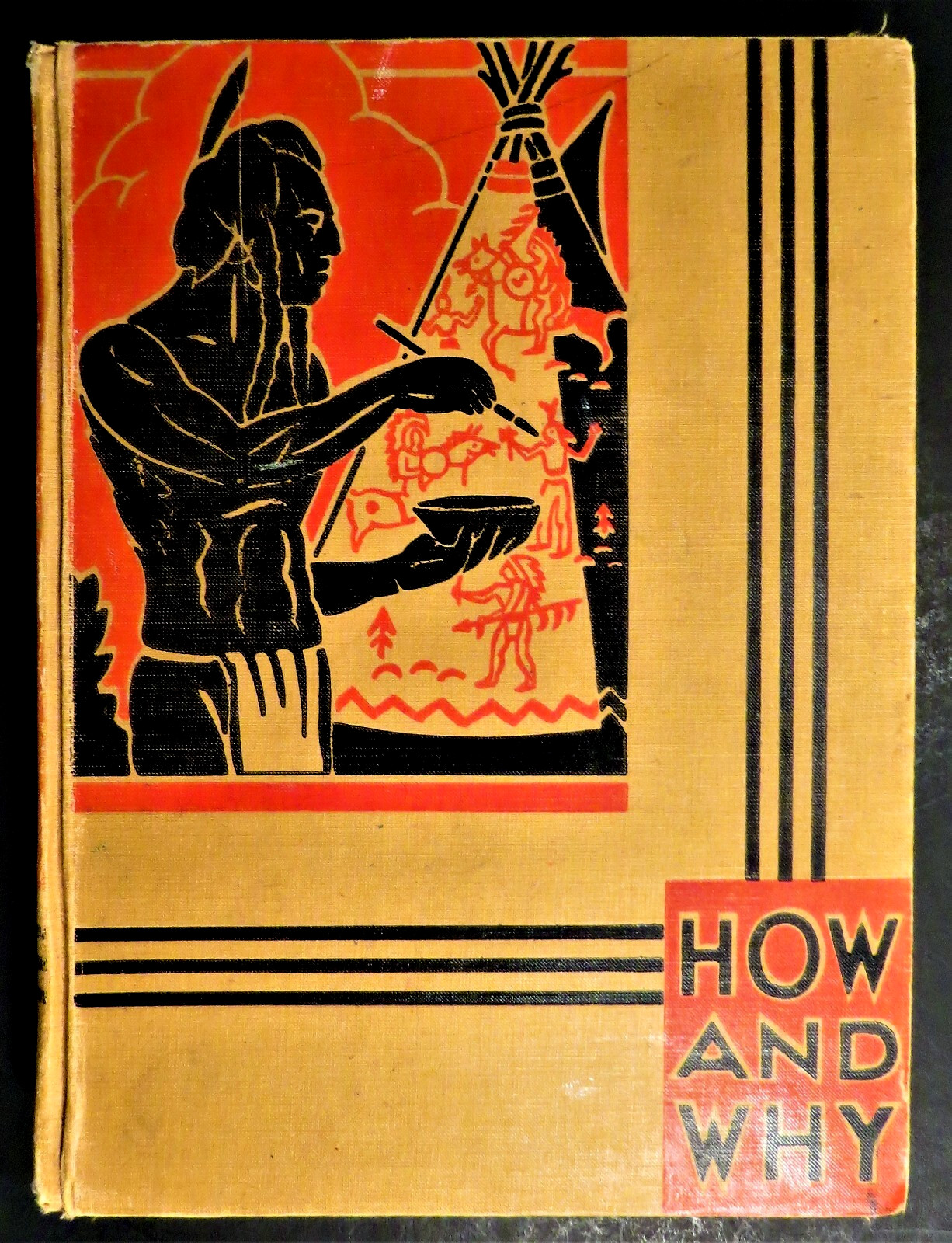How & Why, The Rainbow Library Dictionary – 1959 Edition Org 1947 – 433 Pages