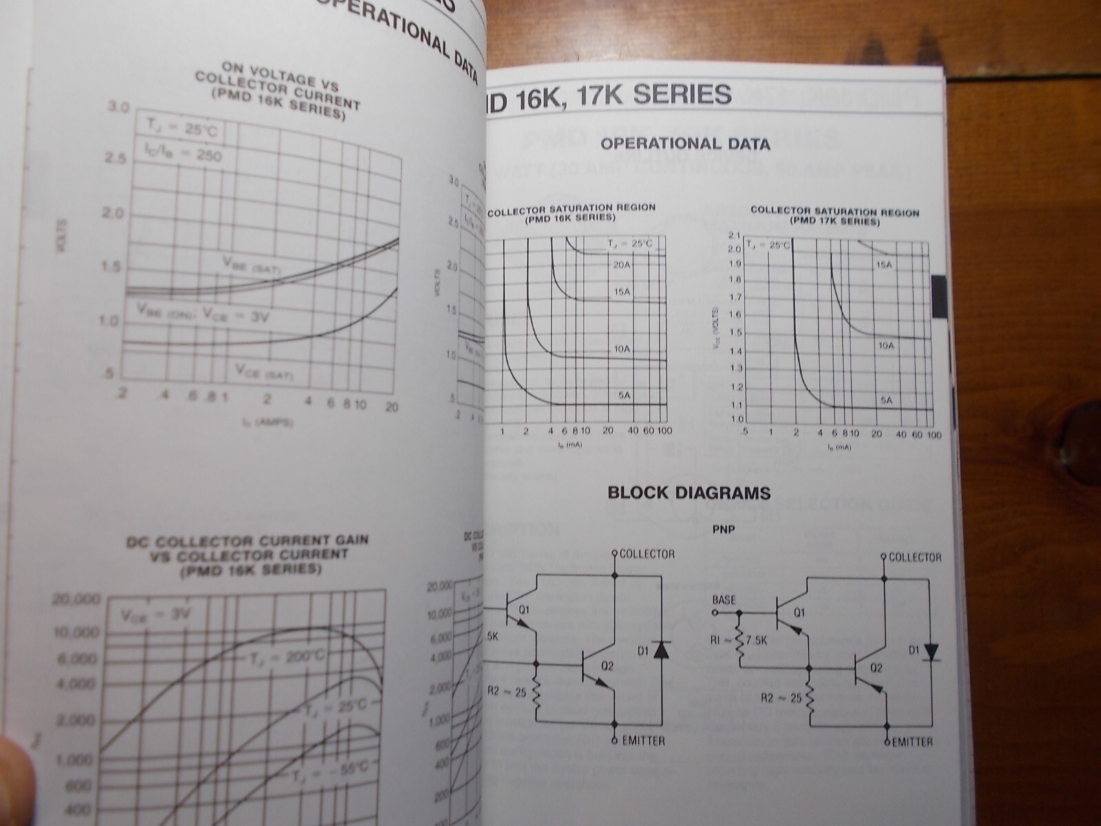 LAMDA SEMICONDUCTORS DATABOOK 1988 VOL.# 1 SC 9″X6″ 448 pages combo shipping YES