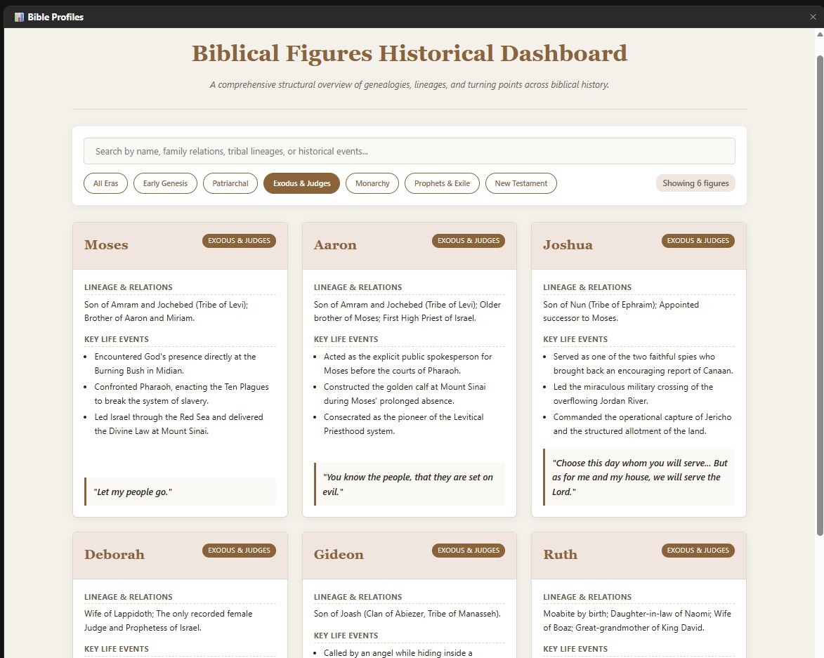 Audio Bible (King James Version) and Digital Study Guide on USB flash drive