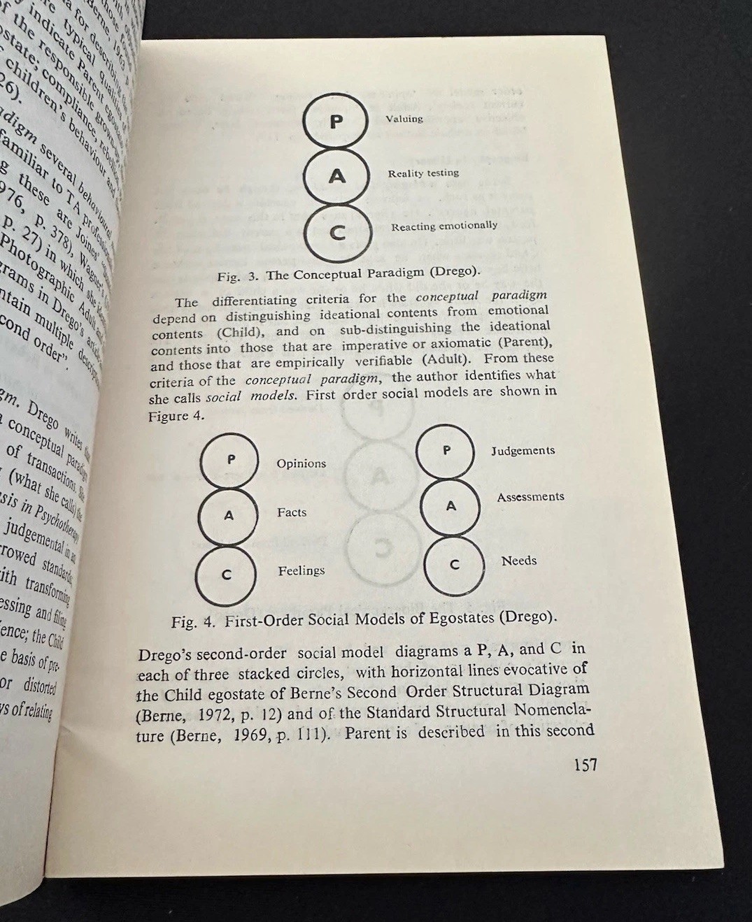 TAST DARSHAN Journal 1982 Transactional Analysis India Pearl Drego Rare Issue