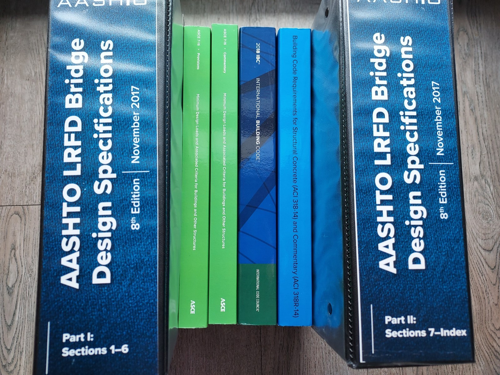 SE Exam Prep Package – ACI 318-14, ASCE 7-16, IBC 2018, AASHTO LRFD 8th Ed.