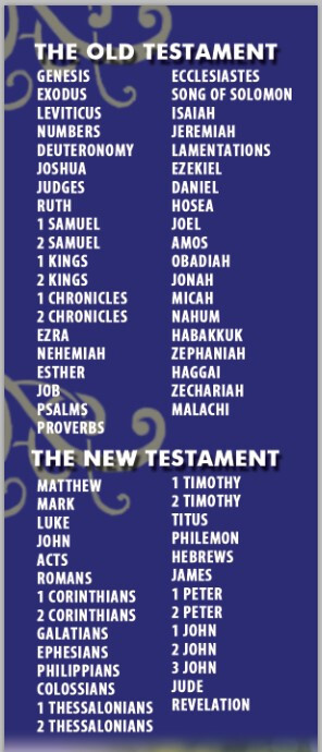 Books of the Bible Bookmark 2″x5″ Pk of 12 KJV Christian VBS Sunday School