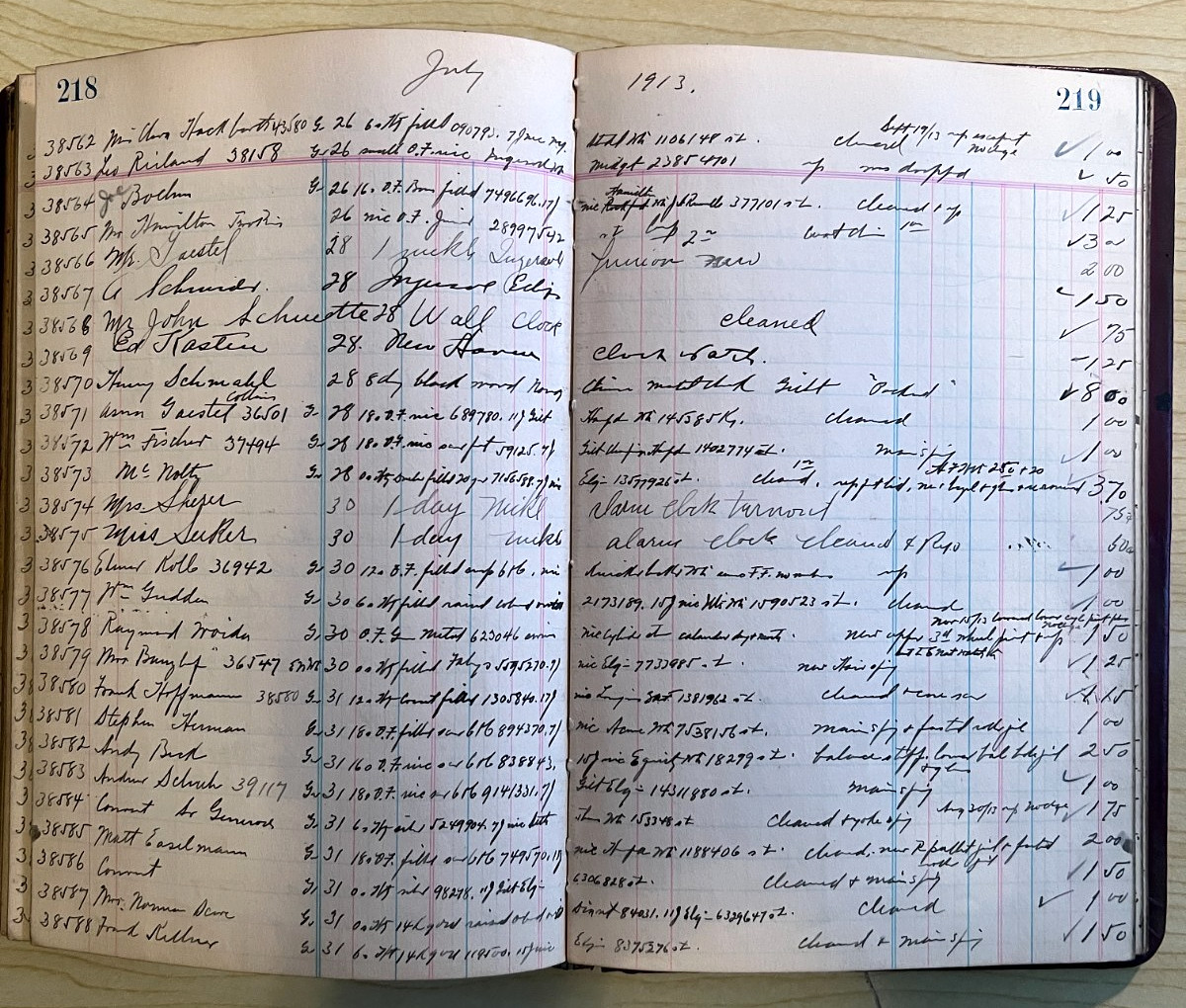 Antique Ledger (Journal) Theo.Schmidtmans & Sons 1912-1913 Manitowoc Wisconsin