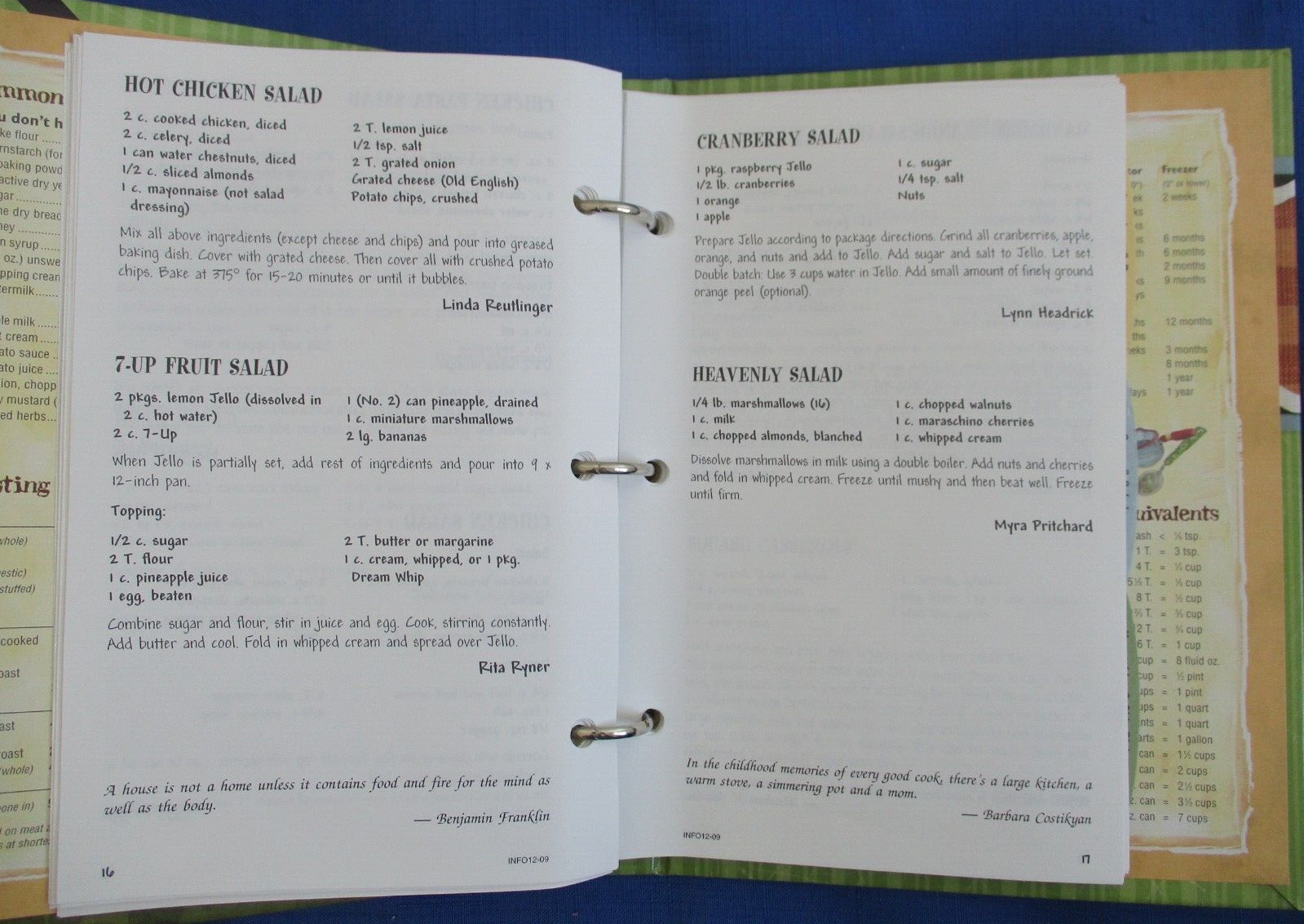 Lot-6 Food Recipe Cookbook Sample Cookery Grandma Soup Kettle Dr. Atkins Secret