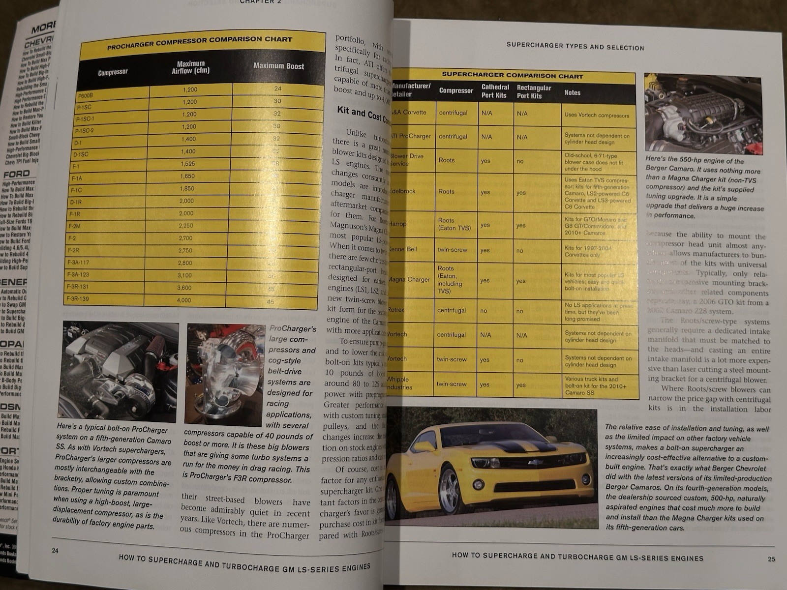 How to Supercharge and Turbocharge GM LS-Series Engines by Barry Kluczyk (2010,