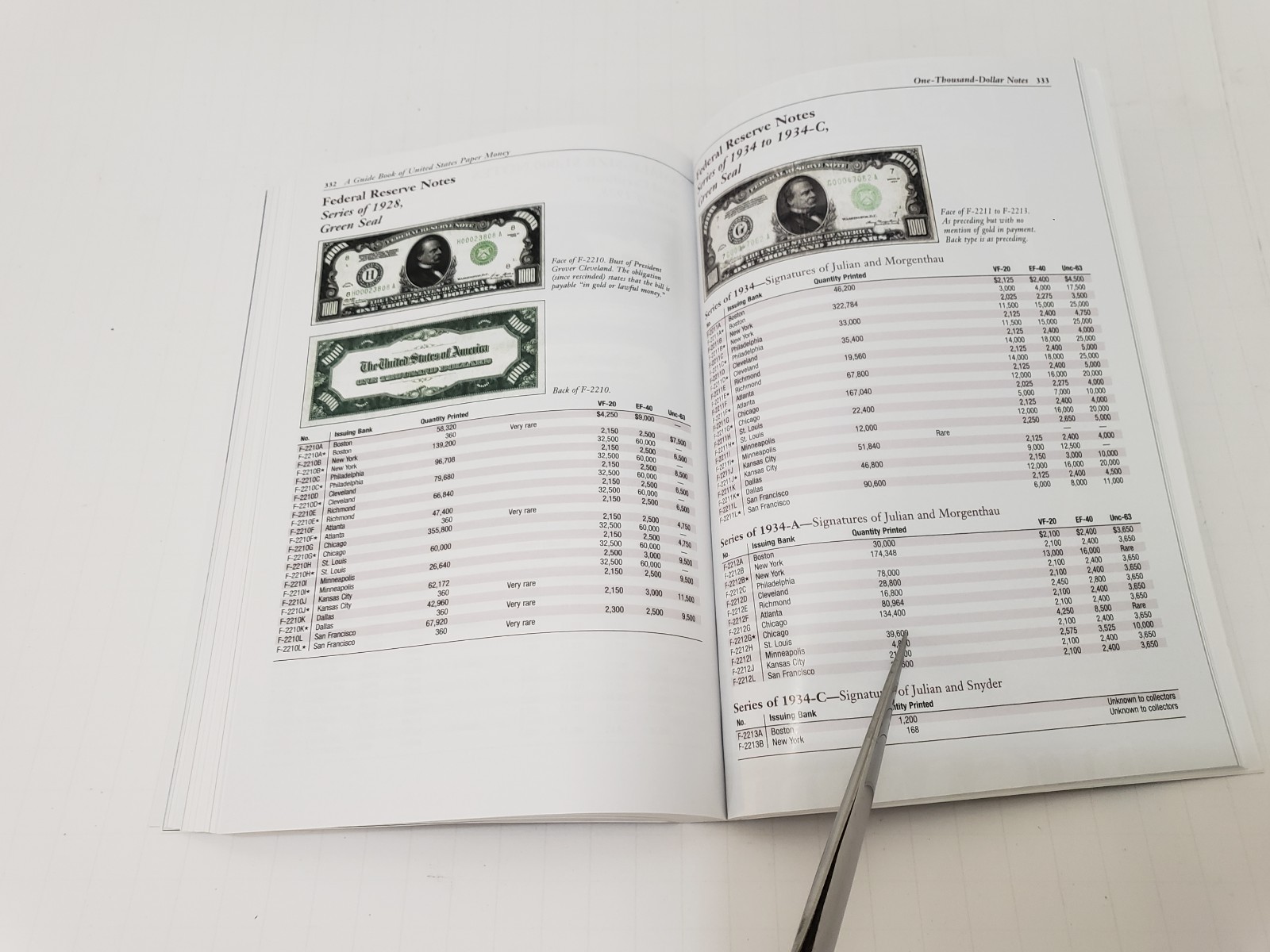 A Guide Book of United States Paper Money – 7th Edition- The Official Red Book
