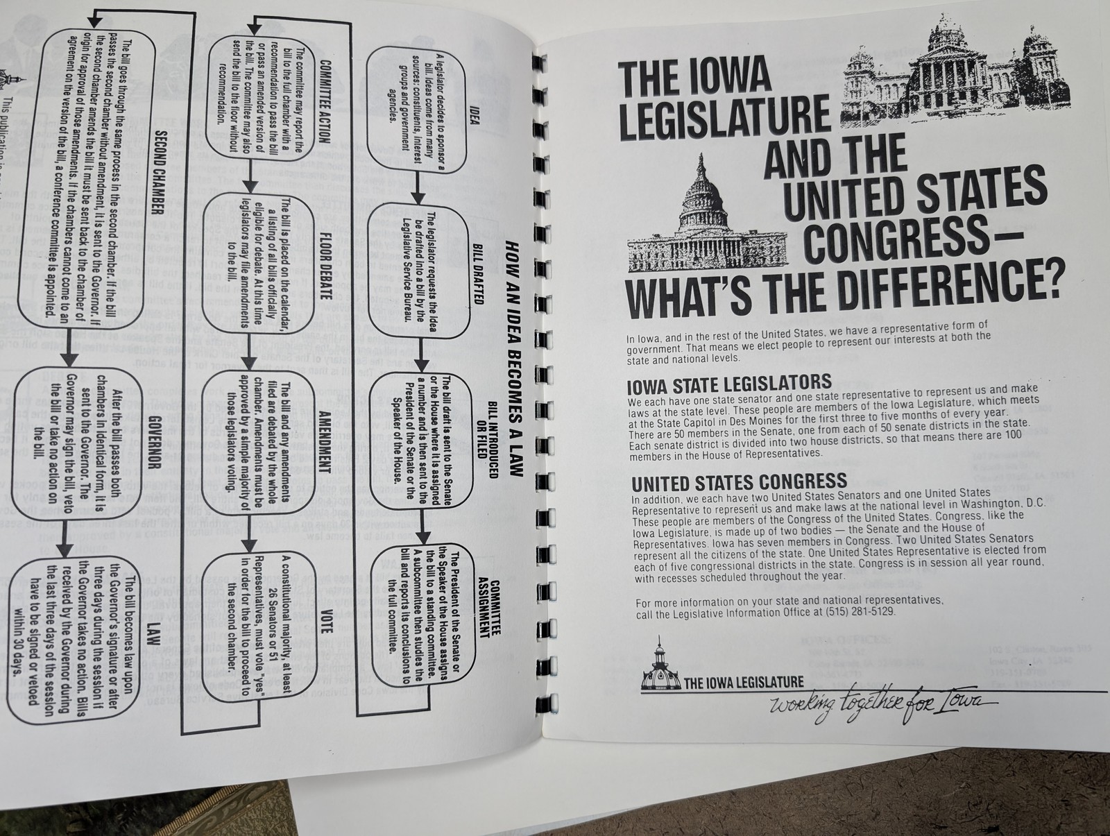 1998 Legislative Handbook Travel Federation Iowa Government Tourism Lobby Book
