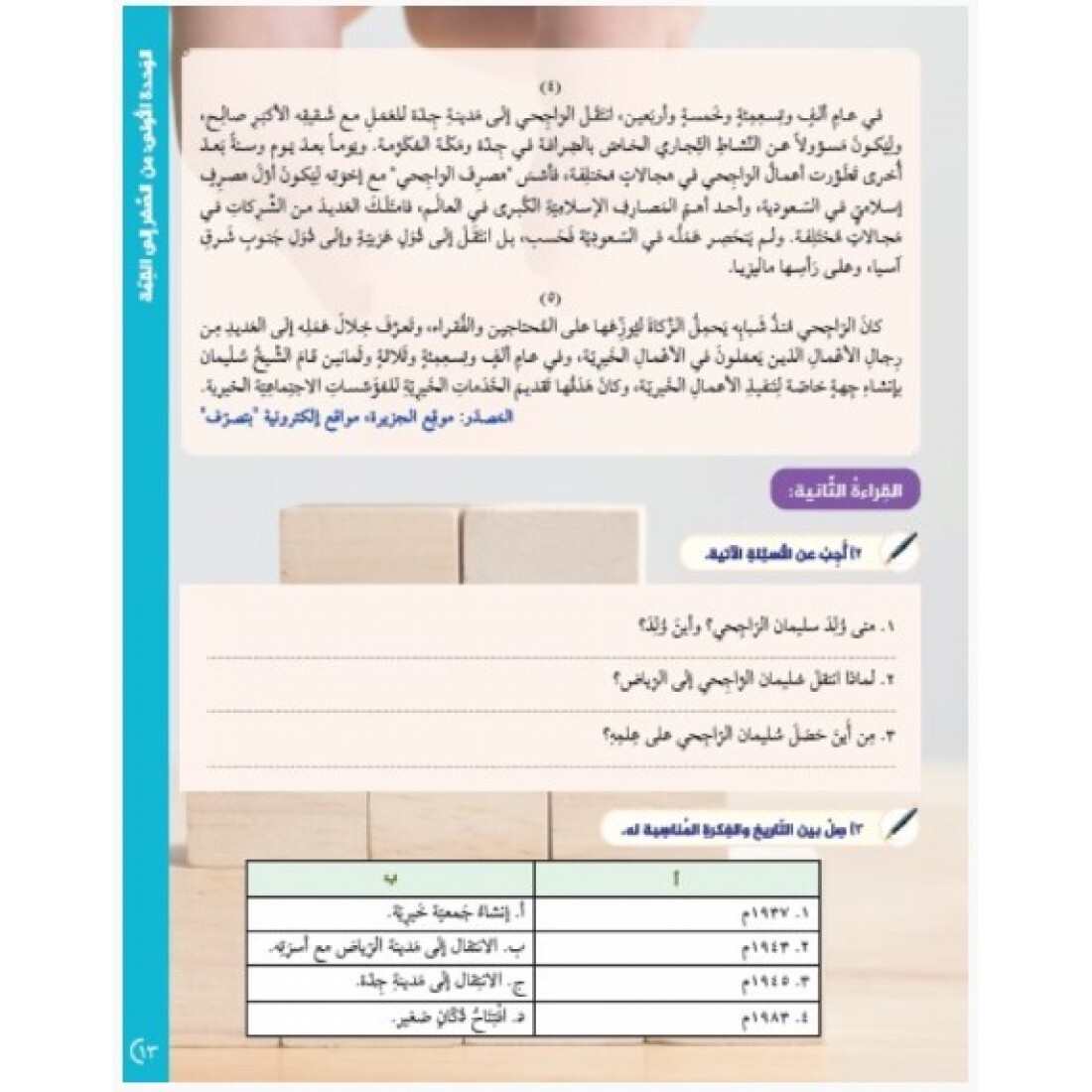 Miftahu’l Arabiyye Intermediate Level (Reading And Writing) B 1 – مفتاح العربية