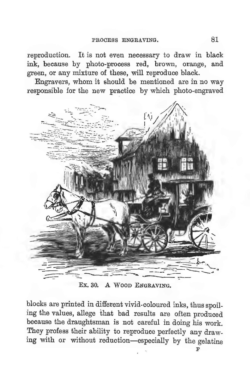 Pen Pictures And How To Draw Them “1895” 106 Pages
